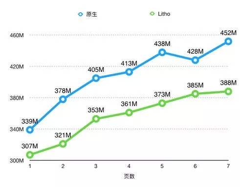 新澳门最快开奖现场,跨界解答解释落实_MT款23.469