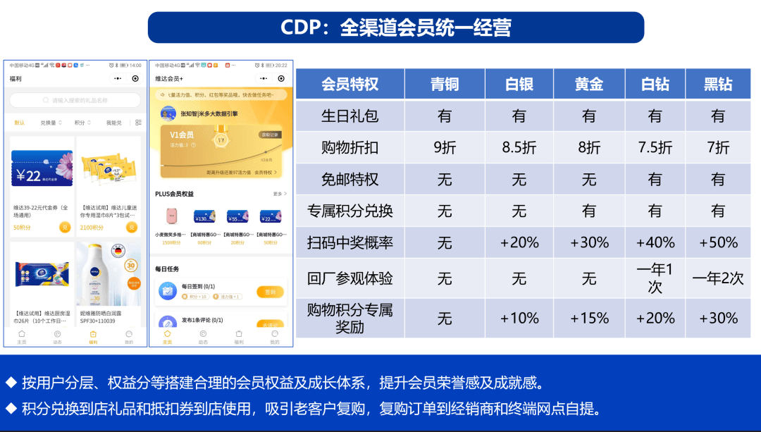 澳门一码中精准一码的投注技巧分享,精确解答解释落实_钻石制2.967