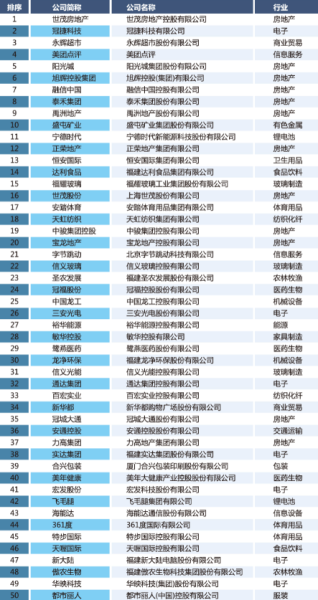 2024全年资料免费大全优势,前瞻探讨解答现象解释_完整款49.844