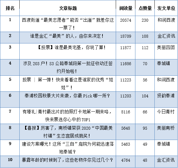 澳门开奖记录开奖结果2024,多元化评估解析现象_适中版60.245