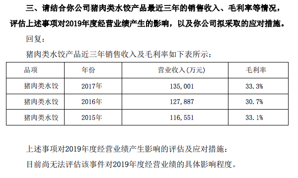 新奥门免费资料大全历史记录开马,评估解析解答落实_个人版6.548