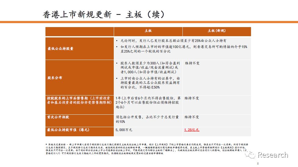 2024年香港内部资料最准,逐步解答解释落实_共享品10.141