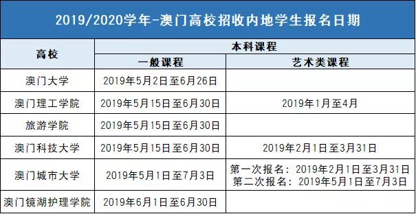 2024澳门天天开彩大全,实证解读说明_复古款13.277