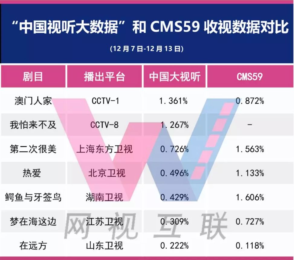 2024年新澳正版精准资料免费大全,实时说明数据解析_纯净集58.003