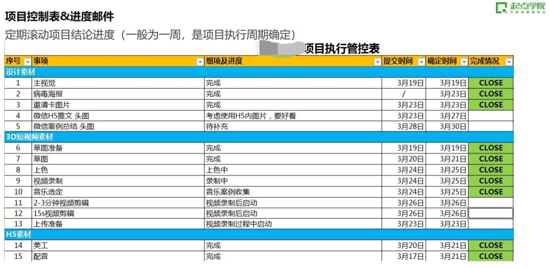 香港2024最准马资料免费,快速整合策略实施_内含品0.523