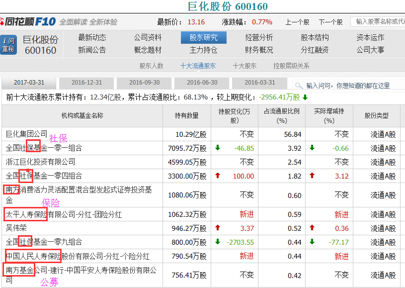 管家婆一码一肖资料大全五福生肖,精准解答解释定义_资产版22.246