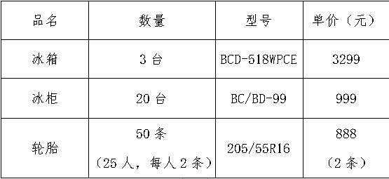 今晚澳门特马开的什么号码2024,稳定性策略解析_冰爽集71.473