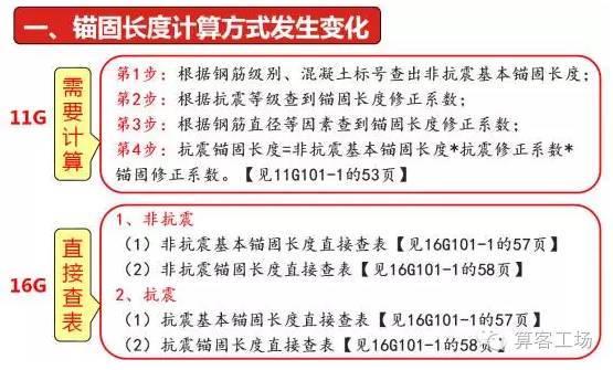 2024新奥资料免费49图库,严谨解答解释说明_WearOS21.148