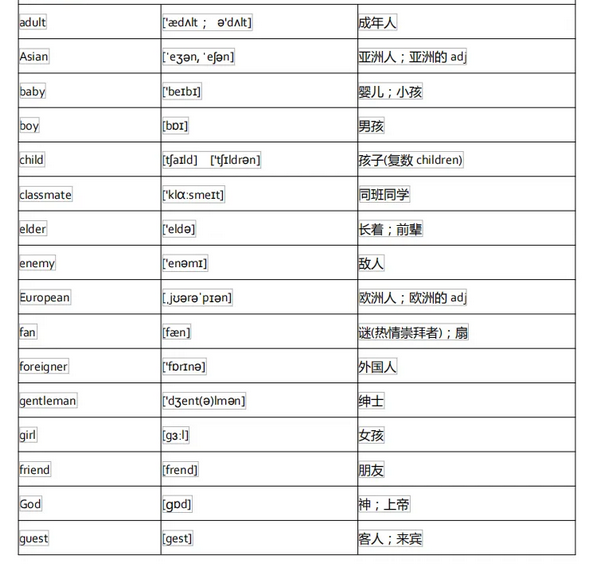 2024澳门码今晚买开什么,动态词汇解析_角色款27.287