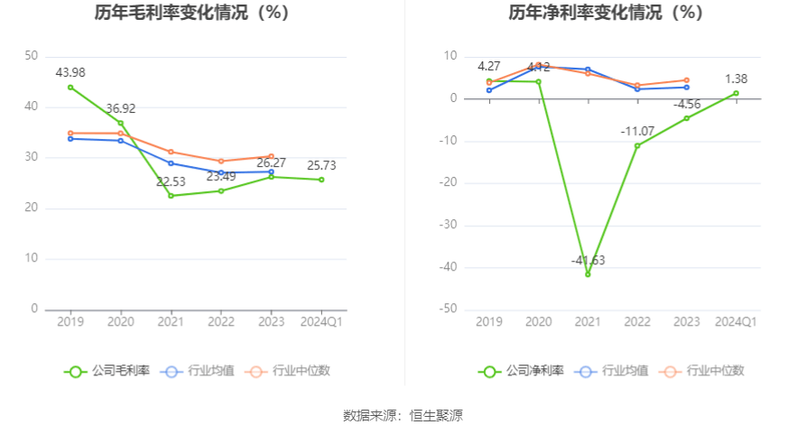 2024新奥门资料大全,学识执行解答解释_保养集81.464