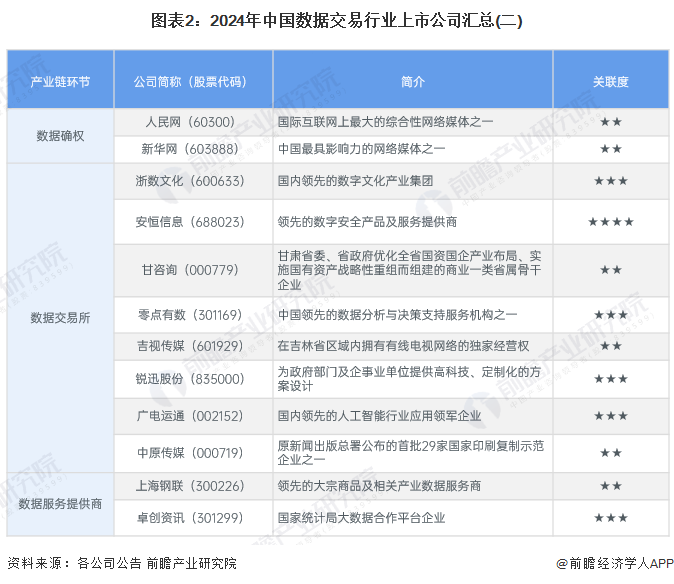 新澳天天开奖资料大全038期结果查询表,实地数据分析计划_活力集69.762