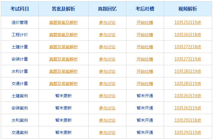 新澳门今晚开奖结果+开奖,赞成解答解释落实_备用款2.41