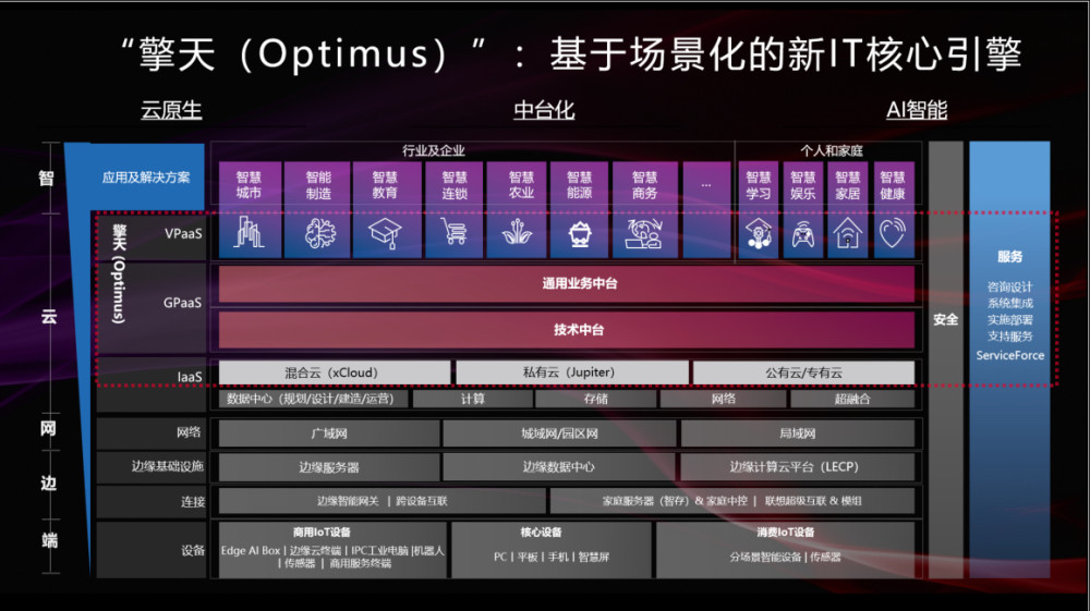 2024年正版资料全年免费,创新思维策略解答解释_影音集85.056