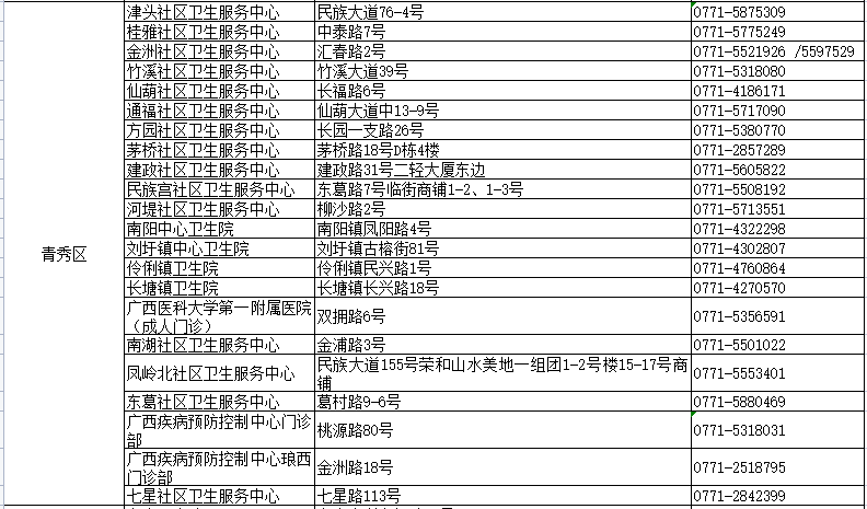 新澳门免费资料大全最新版本更新内容,专业处理执行问题_优惠制93.033