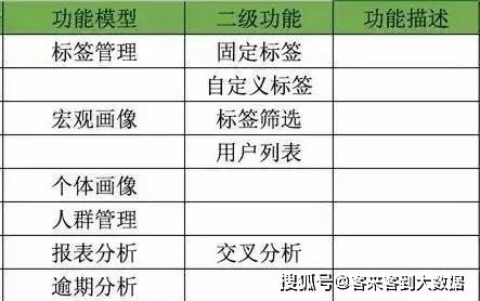 新澳门精准资料期期精准,快速问题处理策略_实验制12.472