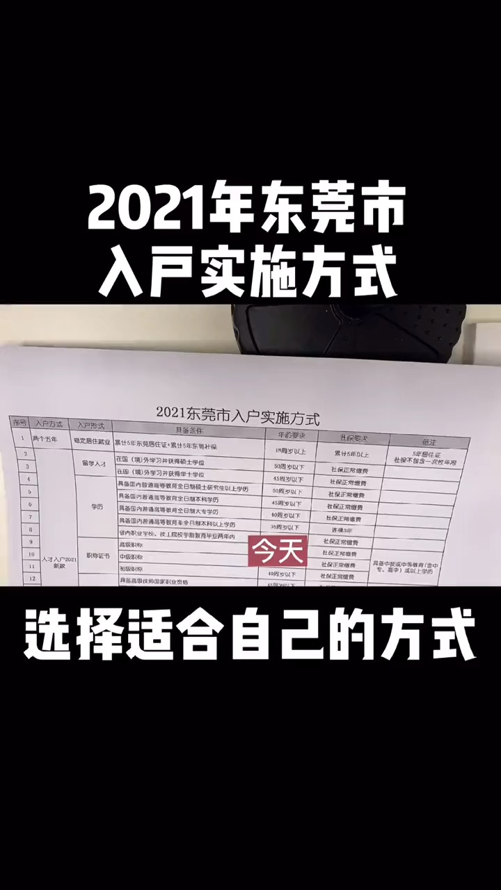 新澳门免费资料大全新牌门,接通解答解释落实_钻石制2.854