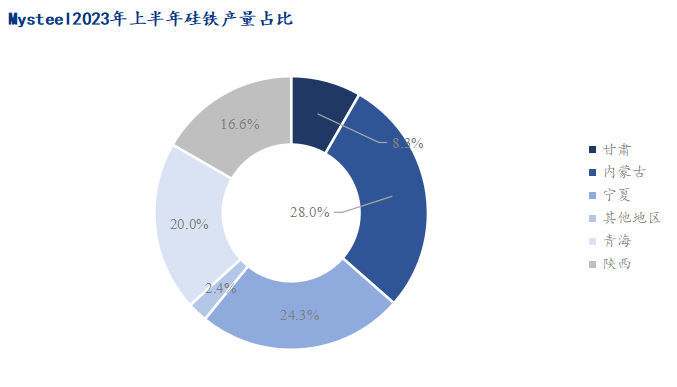 香港2023全年免费资料,未来趋势解释落实_操作型91.763