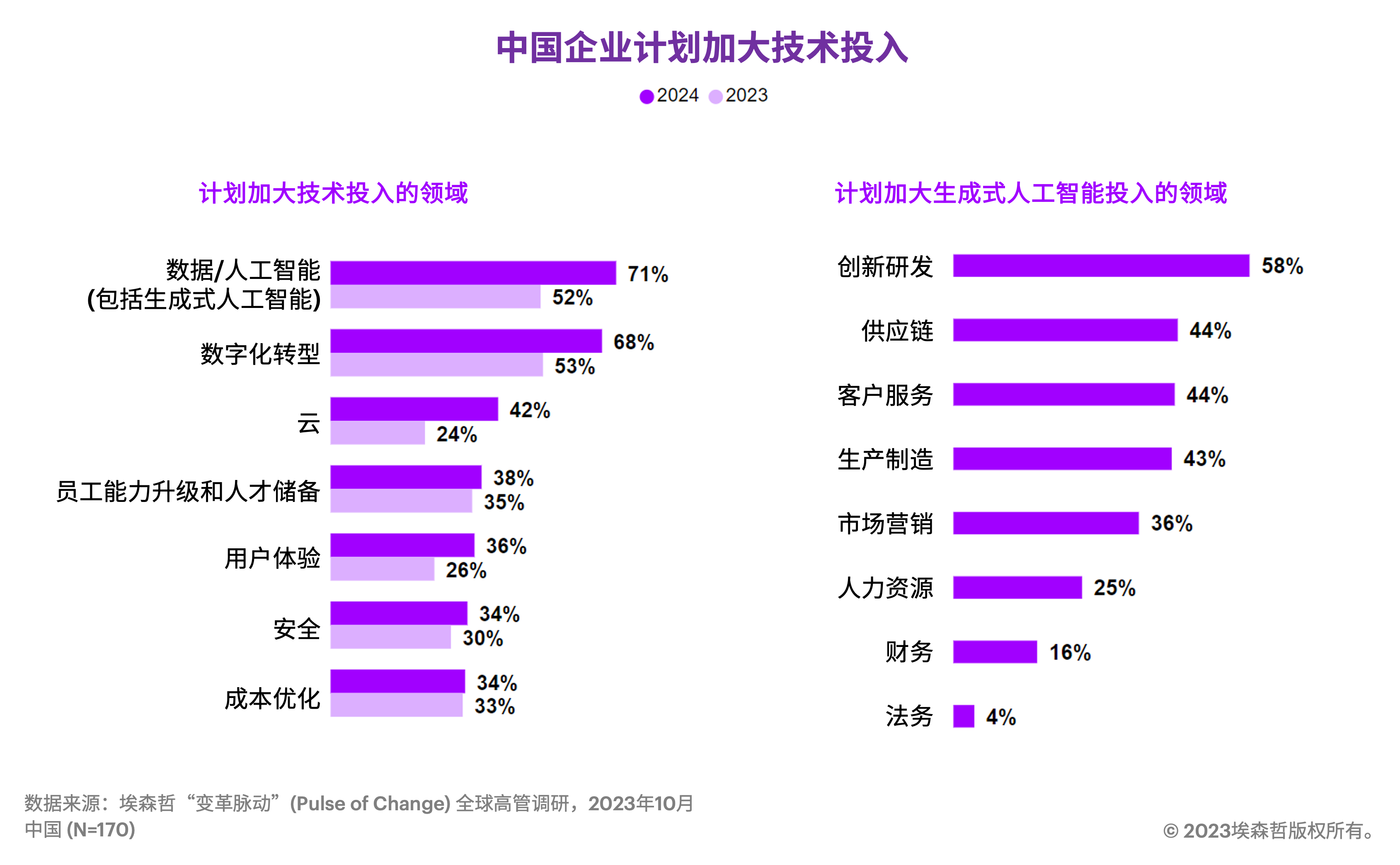 2024年新澳精准资料免费提供网站,数据支持策略解析_高级版0.462