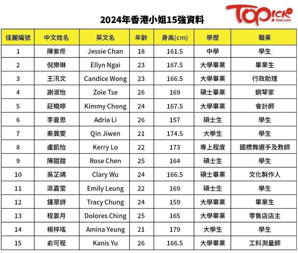 2024香港全年免费资料公开,行动计划解析落实_替换版46.676