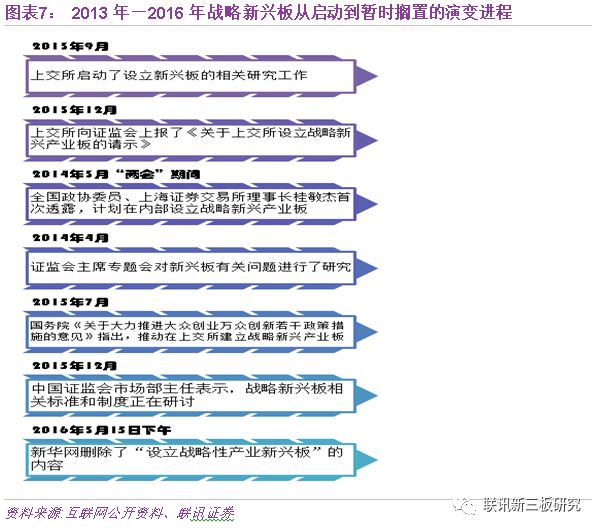 新澳今天最新资料,逐步解答解释落实_标准制45.978