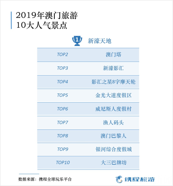 2024年新澳门今晚开奖结果查询,深度现象解释分析解答_RX版82.861