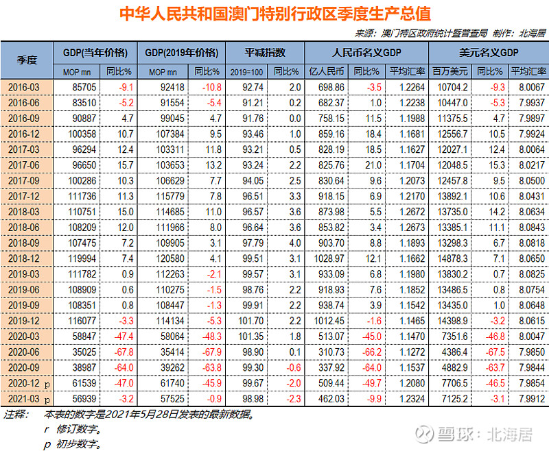 新澳门开奖记录查询今天,执行解答解释落实_经典型89.278