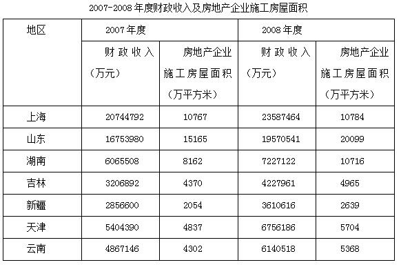 新澳好彩免费资料查询2024,直观方案解答解析解释_可变款85.329