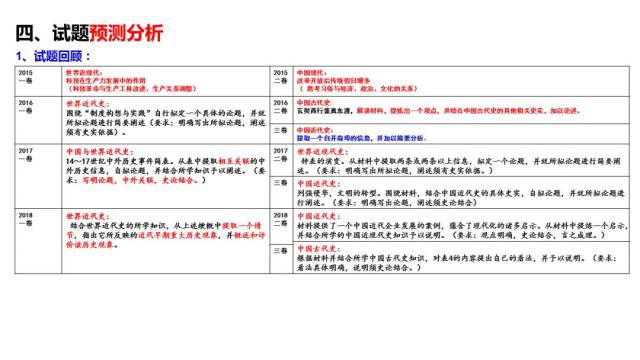 新澳门历史所有记录大全,集成化解答方法落实_恢复款4.681