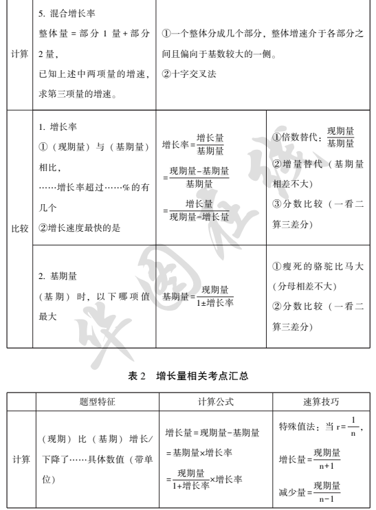 新澳正版资料与内部资料,客观评估解答解释路径_规划款3.232