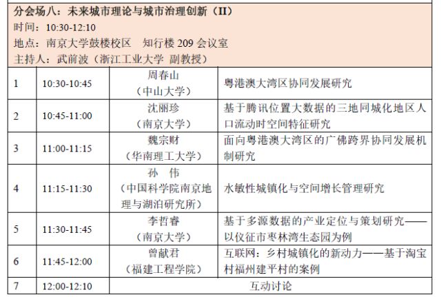 2020年新澳门免费资料大全,实证研究解析说明_连续款51.535