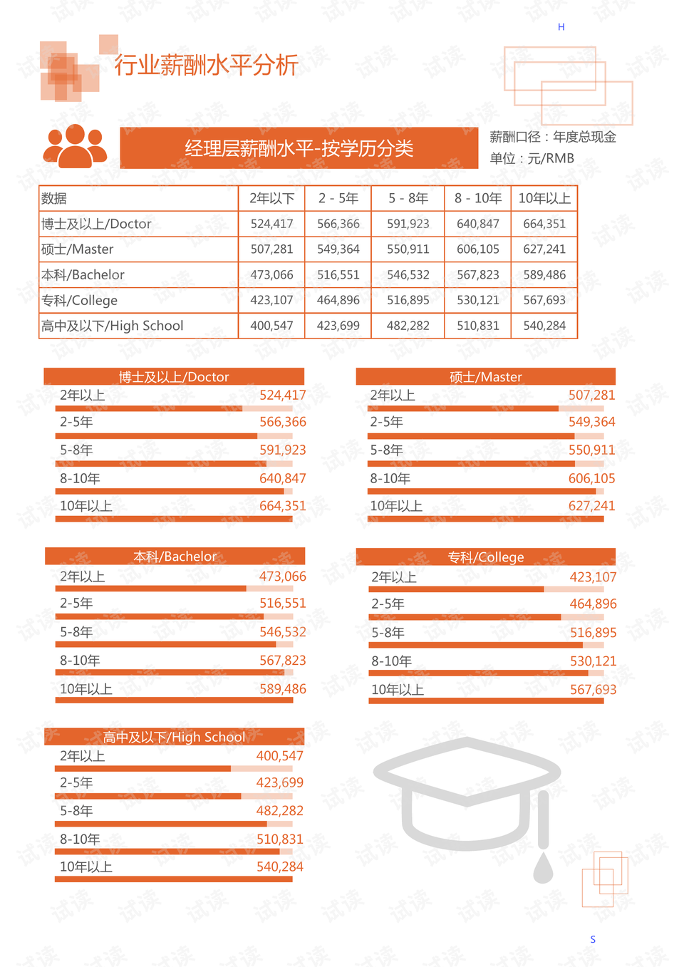 新澳正版资料免费提供,经济性执行方案剖析_电影款42.045