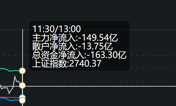 2024年新奥门王中王资料,实际应用说明解析_简易款85.163