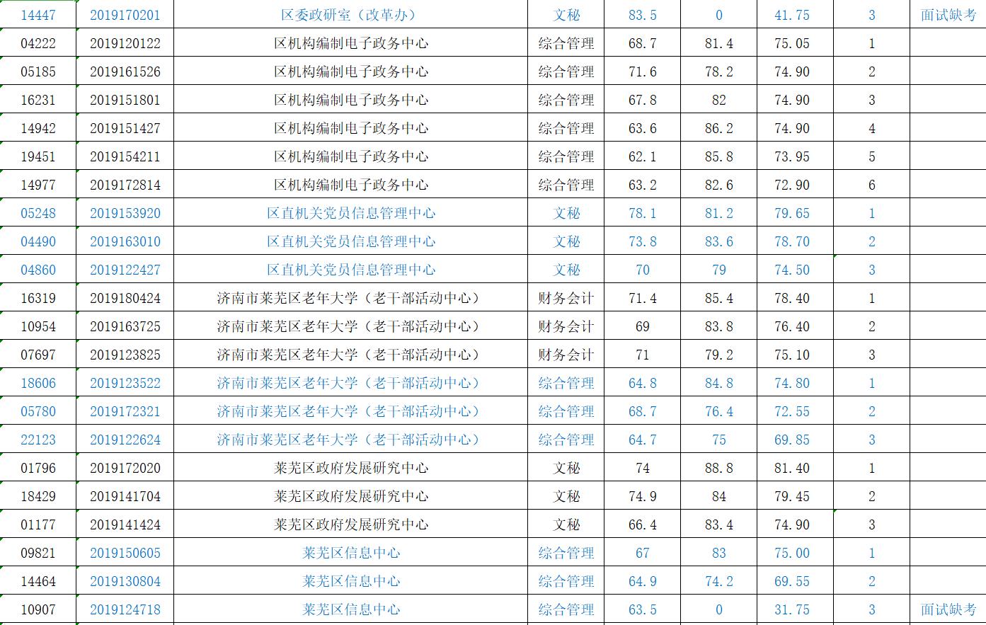 2024年11月9日 第12页