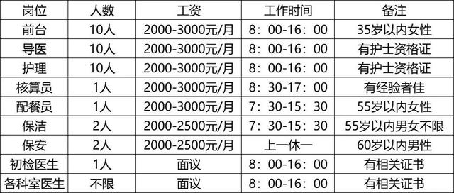 松原最新招聘信息汇总，探索职业机遇的首选平台——163招聘网