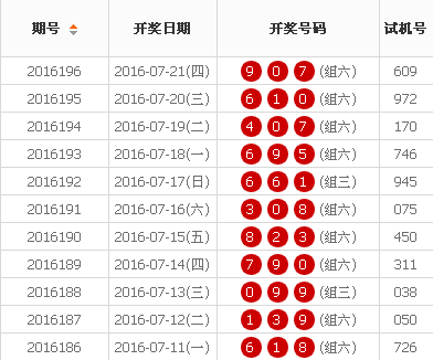 金七乐最新开奖，数字世界的魅力探索