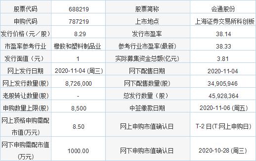 香港身份证最新图片，设计变革展现身份象征