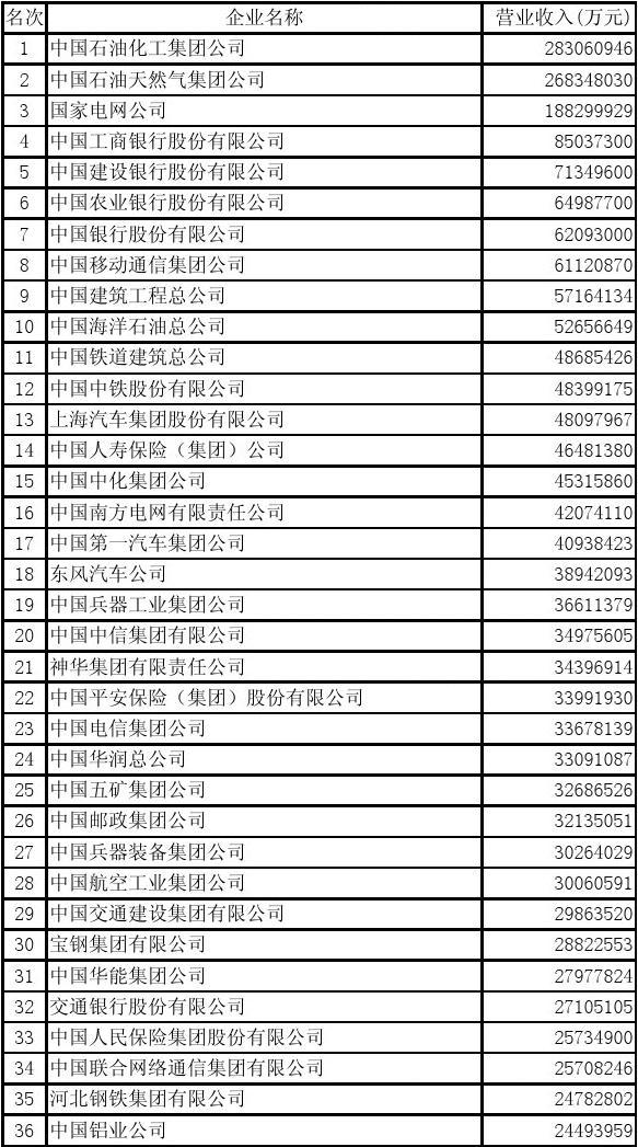 揭示中国商业新纪元机遇，探索最新企业名录的独特魅力与机遇