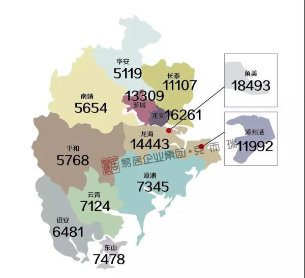 漳州角美房价走势分析，最新动态与市场预测