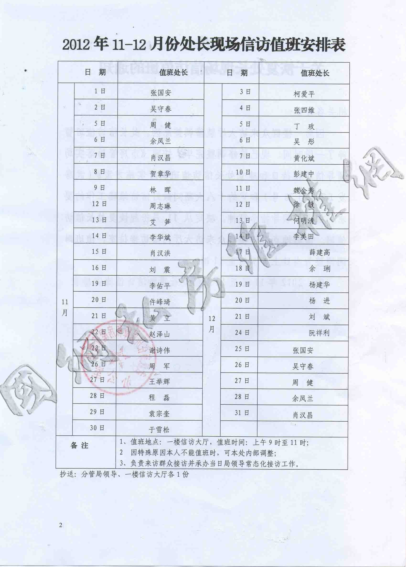 最新处长号段研究与探讨，以XXXX年为例分析