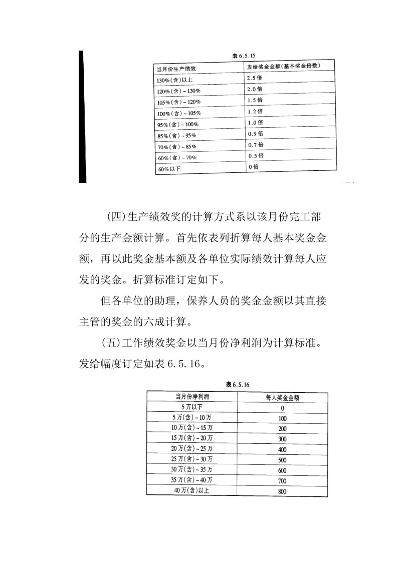 河北华林最新奖金制度深度解析