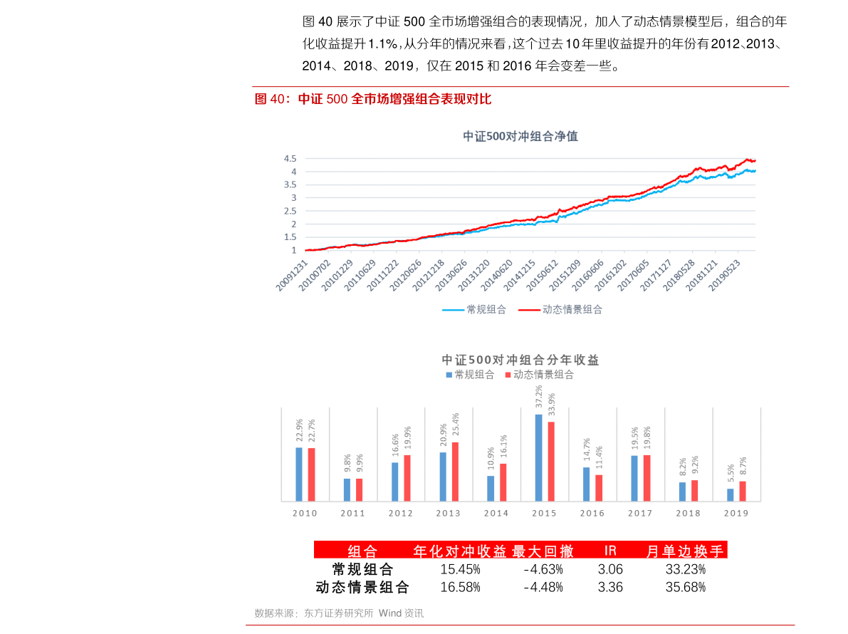 华夏基金001042最新净值揭秘，深度分析市场洞察报告