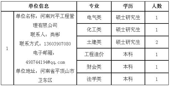 兴平最新工厂招聘，职业发展的新机遇探索