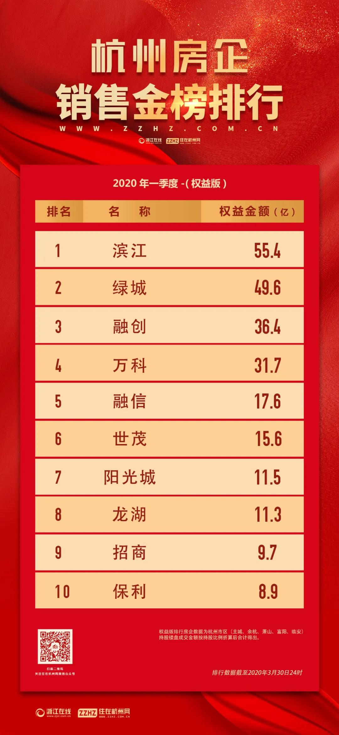 杭州锦江集团最新排名及全国国际影响力概览