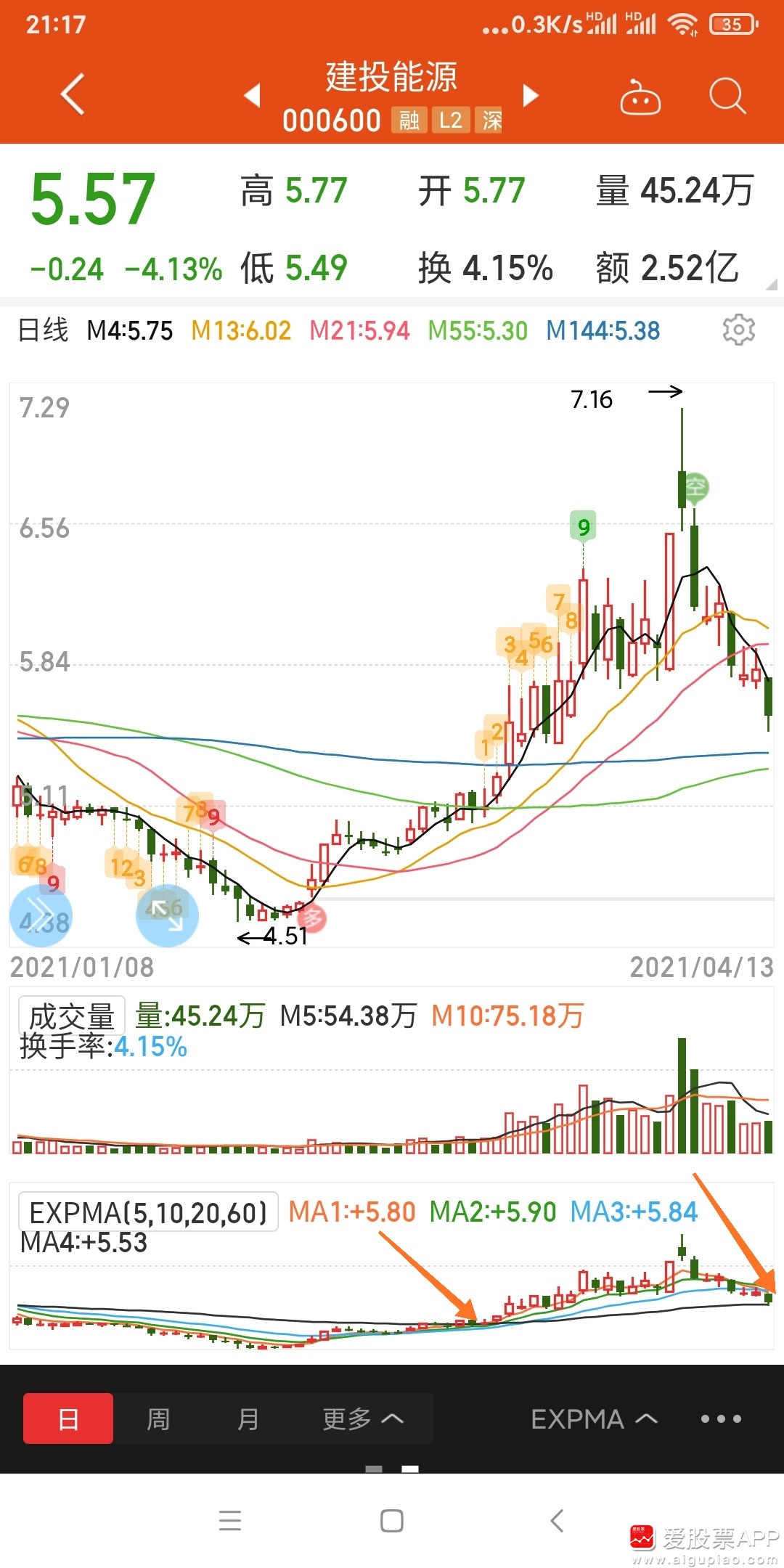 000600最新消息全面解析