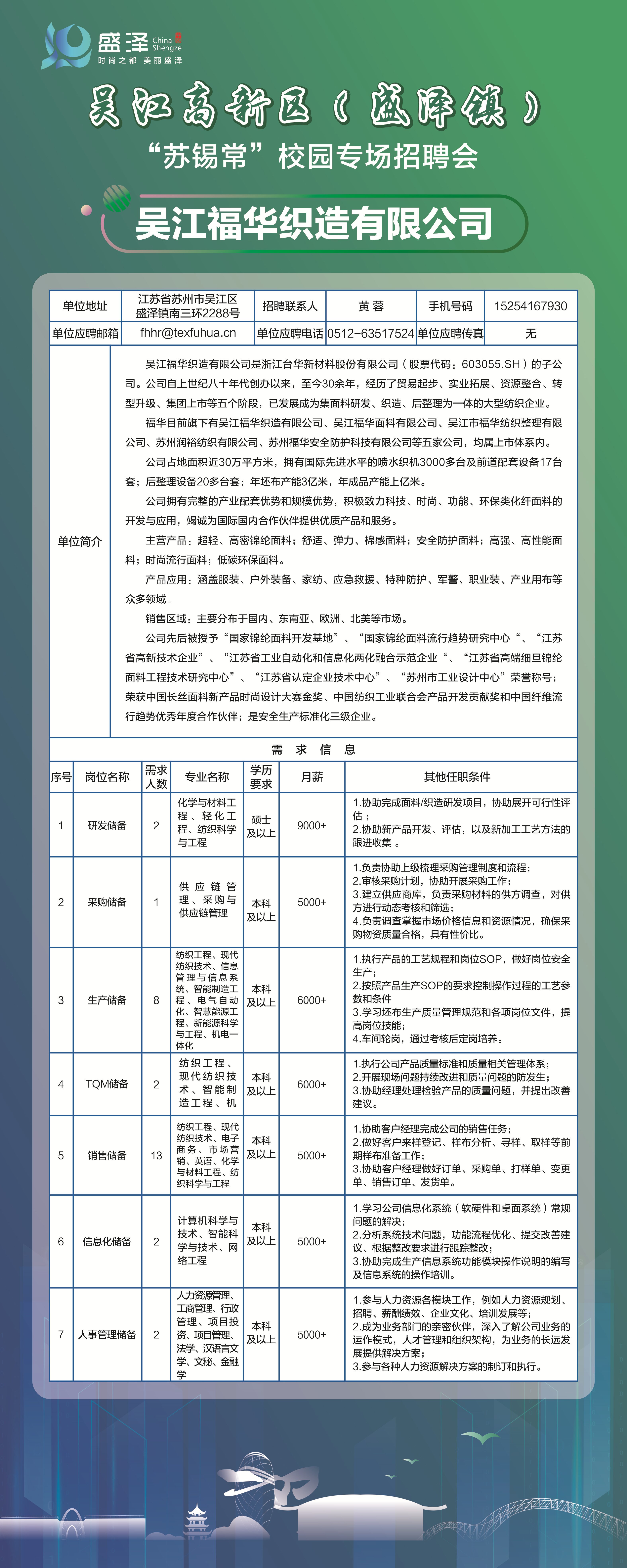 江高地区最新招聘信息全面汇总