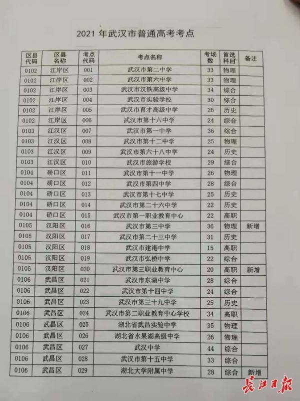 武汉卡盒师傅招工信息及行业前景展望