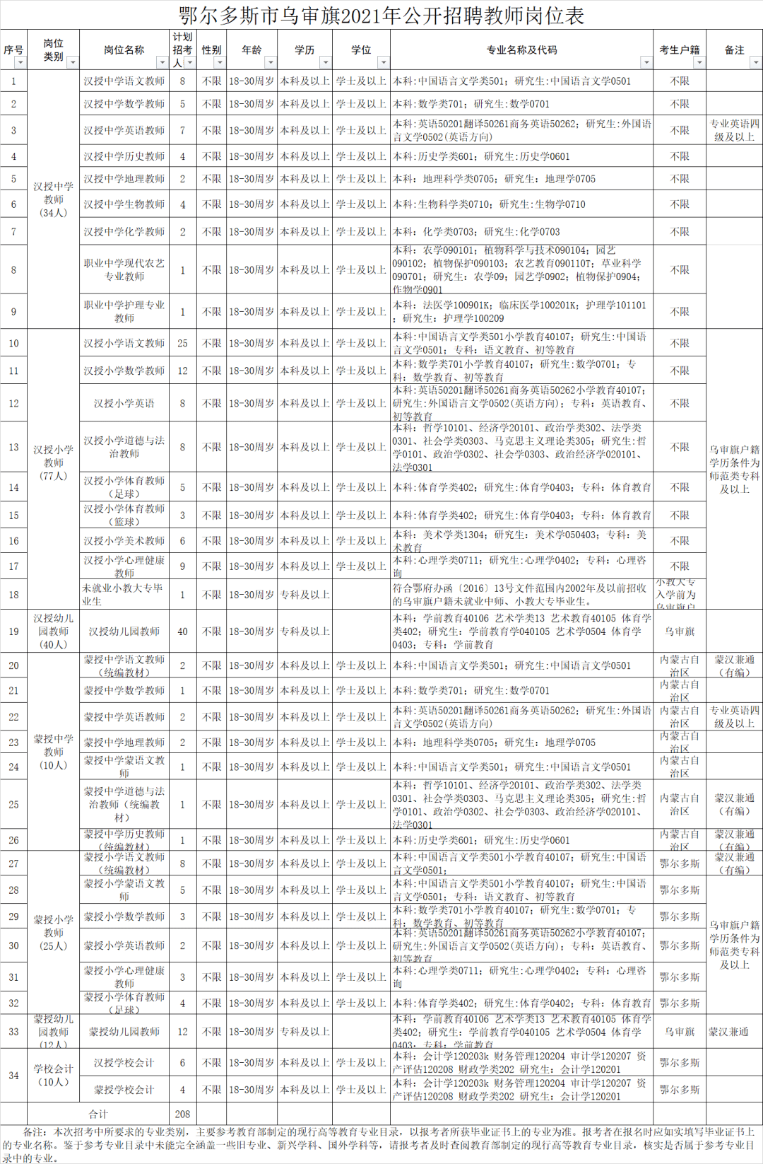 纸管生产师傅诚招，技术共创未来