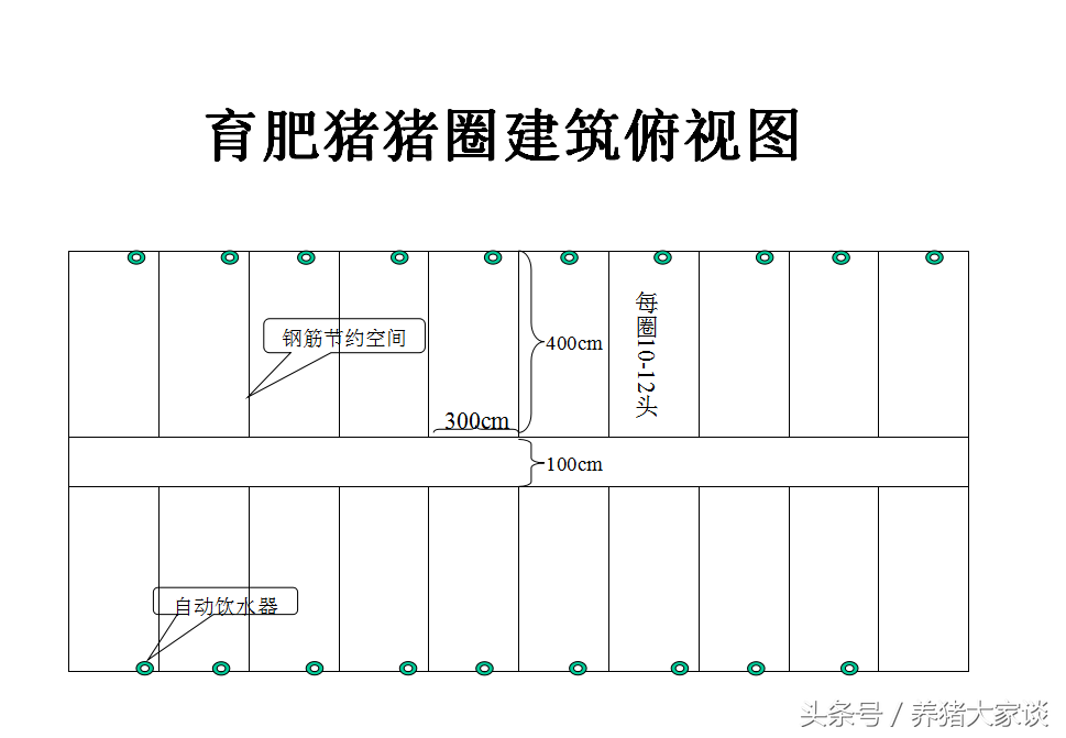 最新猪圈设计图片，探索现代畜牧业的创新领域