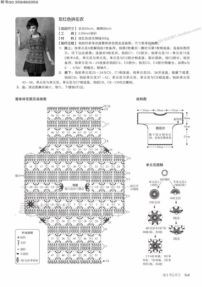 时尚拼花钩衣图解，工艺与时尚的完美融合