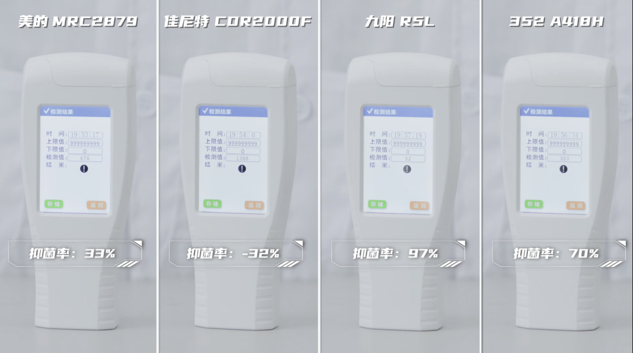 最新净水器检测技术引领行业迈向净水的崭新高度